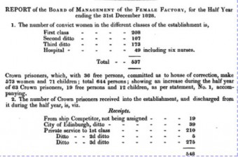 Report from the Select Committee on Transportation showing the number of females sent from the convict ship Competitor to the Parramatta Female Factory