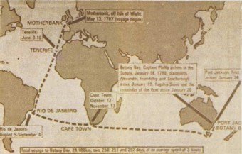 Route of the First Fleet