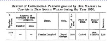 Pardon granted to Charles Langford of the Royal George in 1870