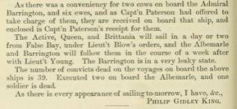 Correspondence of Phillip Gidley King re the voyage of the Third Fleet mentioning Captain William Paterson on the Admiral Barrington
